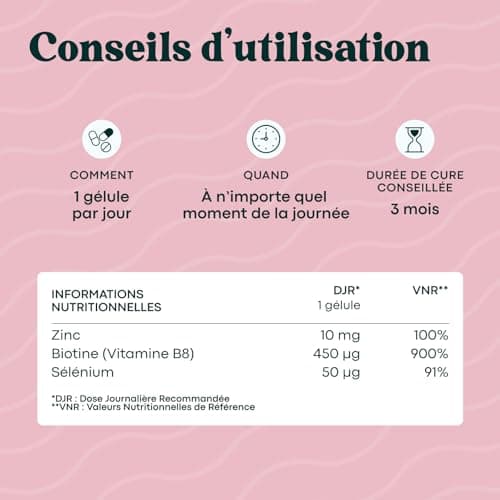 Biotine avec Sélénium et Zinc, Accélère la Pousse des Cheveux, Cure de 2 mois, 60 Gélules Végétales, Complément Alimentaire de Vitamine B8, Fabriqué en France, Essentials by Novoma