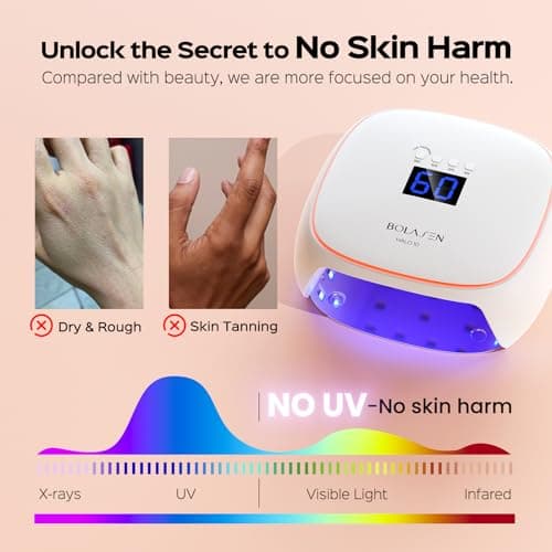 BOLASEN NO UV Lampe Ongles Gel, 60W Lampe LED Ongle avec Ceramic Tech, Professionelle No UV Lampe Ongle No Lésions Cutanées, Séchoirs à Ongles avec Base en Métal & Respiration Légère, HALO 10