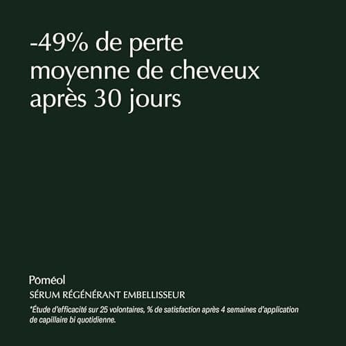 POMÉOL ǀ Sérum Anti Chute et Fortification des Cheveux ǀ Spray Anti Chute, Croissance, Pousse, Volume, Anti casse, Brillance, Thermo protection ǀ Kératine végétale, Niacinamide, Silicium ǀ 100 ml