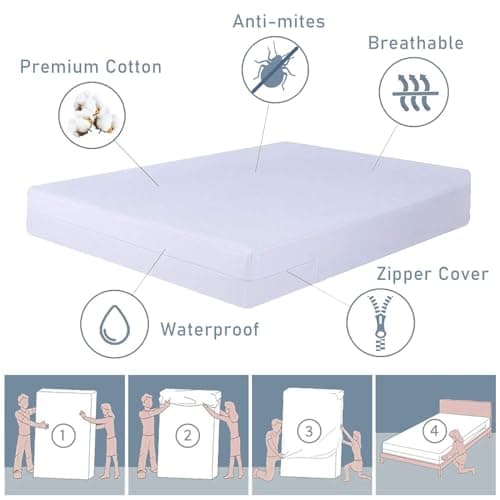 Beedsooth Housse de Matelas élastique avec Fermeture, Hypoallergénique Protège-Matelas Imperméable et Respirante, Doux Alèse - 80x190cm, Hauteur 20cm, Blanc