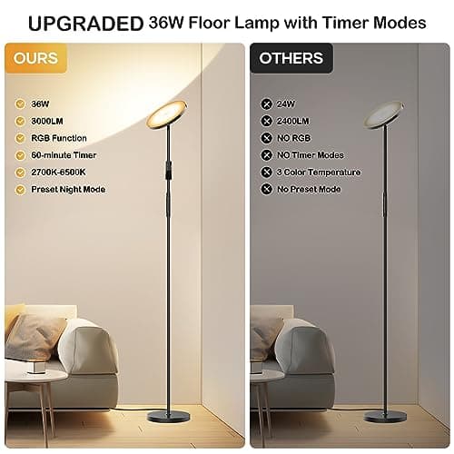Gobikey Lampadaire LED, 36W/3000LM Lampadaire Moderne, Lampadaire de Salon avec Télécommande et Ecran Tactile, 2700K-6500K Lampadaire Dimmable pour Salon, Chambre et Bureau [Classe énergétique F]