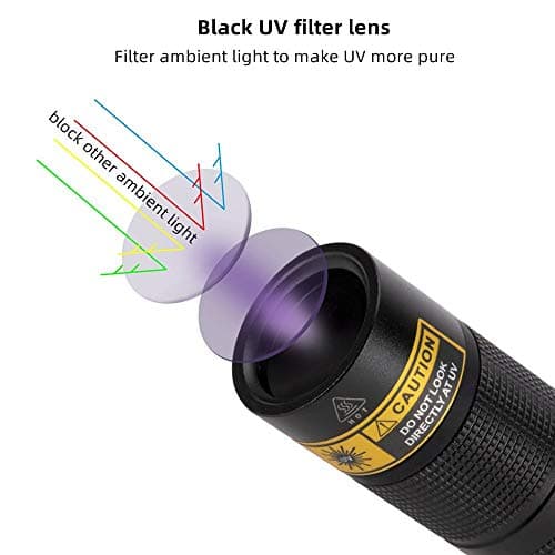 Alonefire SV005 10W 365nm Lampe Torche UV LED Puissante Rechargeable Ultraviolet Détecteur D'urine avec Lunettes de Protection UV, Batterie Incluse pour Durcissement de Résine, Peinture, Fluoresceine