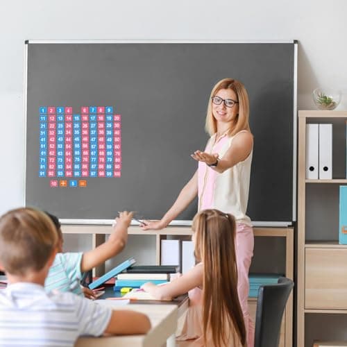 HNBTX Jeux Multiplication,Apprendre a Compter,Enfant Jeux Educatif,Jeu Educatif de Chiffres Magnétiques en Bois, Montessori Math pour pour 3+Ans.