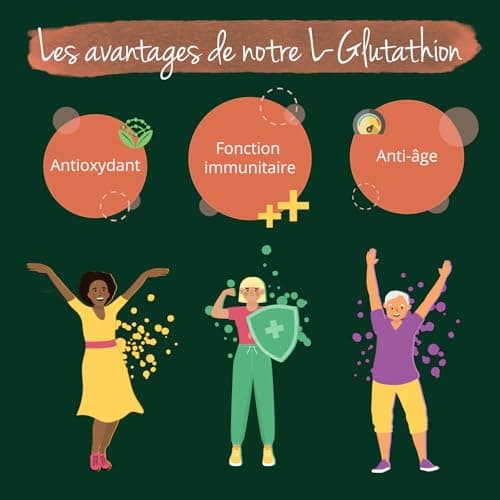 GLUTATHION Liposomal & Réduit PureWayTM- G | Avec Précurseurs : NAC, Vitamine C, MSM, Glycine | Antioxydant + Anti age + Immunité | 90 Gélules | Vegan & Sans Additifs | Vegavero®