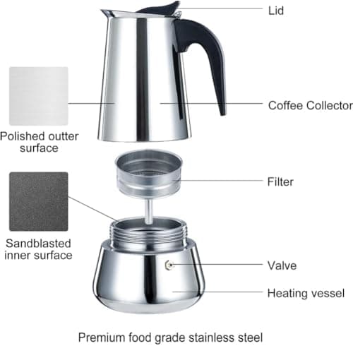 WUGPISEN-Moka Express,La Cafetière Expresso Iconique,Cafetière Moka en aluminium Italien,Argenté. 6 Tasses (Inoxydable)