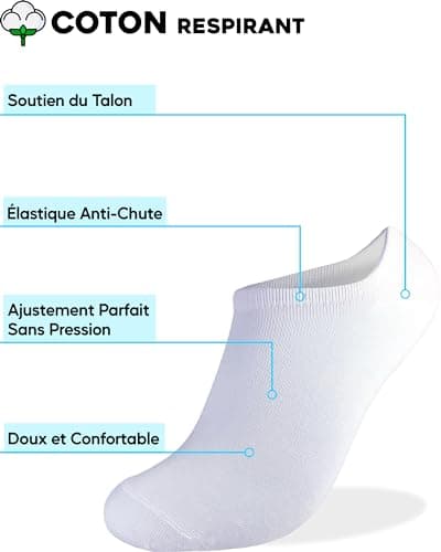 12 Paires Chaussettes Basses Homme et Femme - Socquettes Homme et Femme - Socquettes Courtes Coton Respirant (FR/ES, Numérique, 40, 46, Taille normale, Taille normale, Noir, Gris et Blanc (12 Paires))