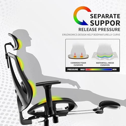 HOMESTOOL Chaise de Bureau Ergonomique Fauteuil Bureau avec 2-Axe Soutien Lombaire Réglables, Siege Bureau en Maille Carbone Chaise Ordinateur à Hauteur Assise Siège Cascade Capacité de 150kg