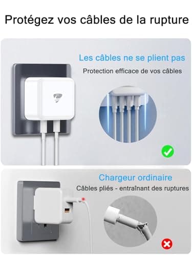 Chargeur USB C, 40W 4 Port Prise USBC Chargeur Rapide Multi Secteur Double Port PD+QC Type C Adaptateur pour Phone 16 15 14 13 12 11 Pro Max X XS XR 8 7 6S Plus Mini SE, iPad, Samsung Galaxy