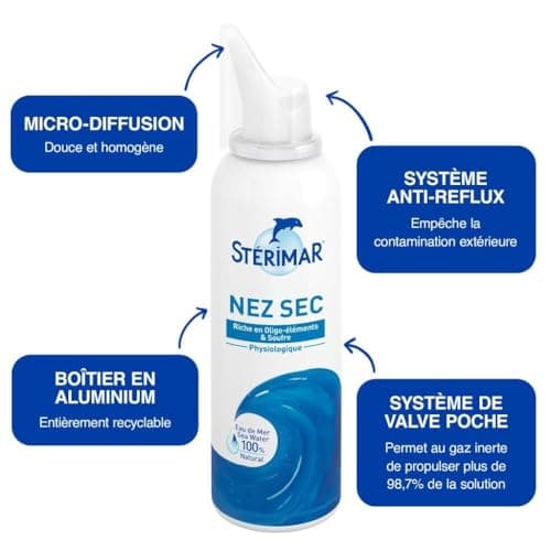 STÉRIMAR Nez Sec - Spray Nasal pour Nez Sec, Régénère & Restaure l'Hydratation de la muqueuse nasale, à l'Eau de Mer 100% Naturelle & Soufre, Formule Physiologique, 100 ml