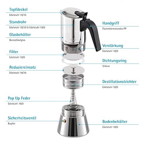 GRÄWE Cafetière à expresso en acier inoxydable avec verseuse en verre, compatible induction et tous types de feux, passe au lave-vaisselle, 4 tasses, 160 ml