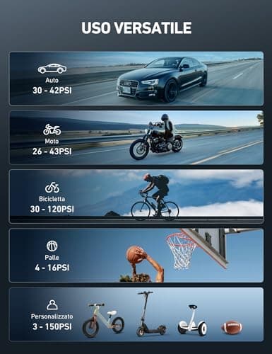 AstroAI Gonfleur Pneus Voiture, Compresseur à Air Portatif, Compresseur Voiture 150PSI, Gonfleur Pneus Voiture Sans Fil compacte, avec Batterie Rechargeable et Lumière LED pour Vélos, Motos, Boules
