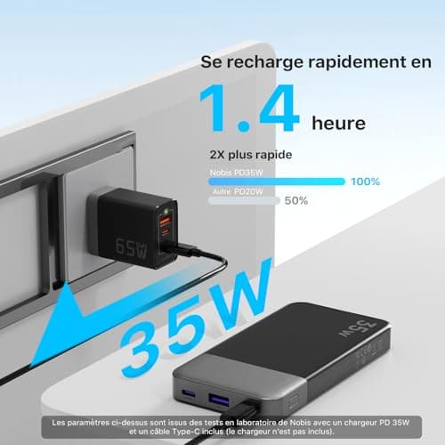 Nobis Chargeur Portable, 35W 10000mAh Power Bank Chargement Rapide, PD QC 4.0 Batterie d'affichage LED, USB C in/Out Chargeur de téléphone Portable pour iPhone iPad Android etc. (Noir)