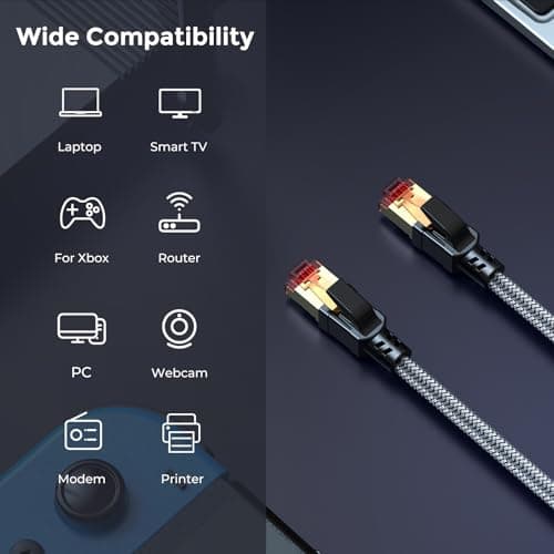 Ltemziiy Cat 8 Câble Ethernet 5M, Cat8 Tressé Rond Haut Débit (40Gbps 2000Mhz/s) Gigabit Rj45 STP Câble Blindé Internet Lan pour Modem Routeur Ordinateur TV PC