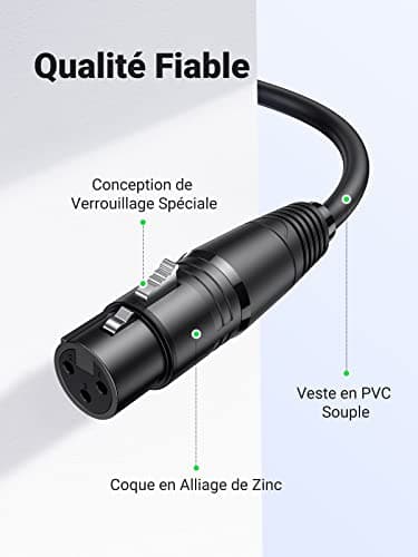 UGREEN Câble XLR Câble Microphone Mâle vers Femelle Compatible avec Microphone Table de Mixage Enceinte Caméra Amplificateur Alimentation Fantôme Hautparleur Mélangeur Console Sonorisation (2M)