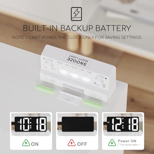 MINORZ Reveil Vibrant pour Sourd | Adultes | Double Réveil Numérique pour Dormeur, Veilleuse, Batterie de Secours, Réveil Digitale avec Chargeur USB pour Chambre à Coucher | Oreiller