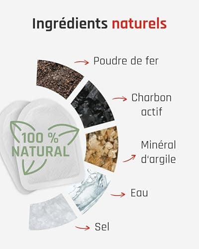 TerraTherm Chauffe Pieds Collants, Chauffe Pied 8 Heures de Chaleur, chaufferette Pied à Tout Type de Chaussure, Super Mince, confortablement Doux, Chauffe Pieds, 5 Paires