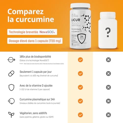 Curcumine avec Vitamine D3 – Biodisponibilité 185x plus élevée – Micellar Curcumin NovaSOL – 1 gélule par jour – équivaut à 6 600 mg d'extrait de curcuma – Licur 7000 + Vitamine D (30 Capsules)