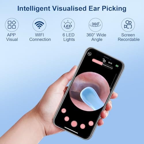 Otoscope Oreille, Nettoyeur Oreilles Adulte les avec Lentille 3.5mm et 6 LED, Miroir Auriculaire 360° Grand Angle Ear Cleaner pour iOS, Android et iPad
