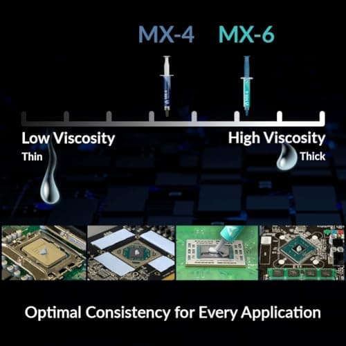 ARCTIC MX-6 (4 g) - Ultime Performance Thermal Paste pour CPU, Consoles, Cartes Graphiques, Ordinateurs Portables, Pâte Thermique, Très Haute conductivité Thermique, Longue durée de Vie