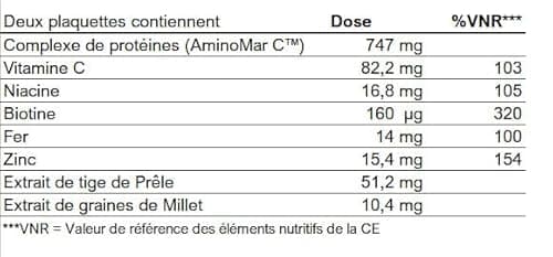 Viviscal - Compléments Alimentaires pour Cheveux, Favorise la Pousse & la Santé des Cheveux, 100% d'Ingrédients Naturels, avec Complexe de Protéines AminoMar C/Biotine/Zinc, 60 Gélules (1 Mois)