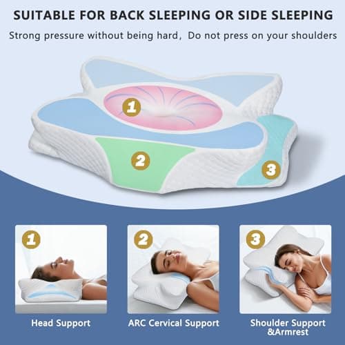 Enighs Oreiller Cervical Multifonction en Mousse à mémoire de Forme avec Rebond Lent zéro Pression pour Un Sommeil Profond