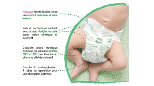 Love & Green - Couches Bébé Saines et Ecologiques - Taille 5 (11-25 Kg) - Pack 1 Mois (160 Couches) - Absorbante, anti-fuites et sans ingrédients indésirables