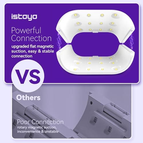 ISTOYO Lampe UV pour Résine à Deux Faces, Lumière UV pour Résine avec Affichage Numérique, Réglage de Temps plus Long (2m, 3m, 5m), Split Usagable, pour le Durcissement de la Résine, Moules en Résine