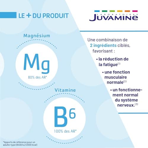 JUVAMINE - Magnésium Marin 300mg + Vitamine B6 - Fatigue - Stress - Equilibre nerveux - Bien être - Système nerveux - Format 4 Mois - 120 Comprimés - Fabriqué en France