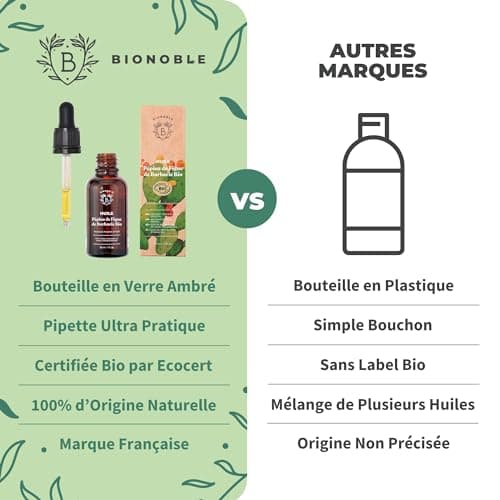 Bionoble Huile de Pépins de Figue de Barbarie Bio 30ml + Pipette - Bouteille en Verre - 100% Pure, Naturelle, Pressée à Froid - Huile de Figue de Barbarie Bio Visage Anti-Âge et Anti Cerne Bio