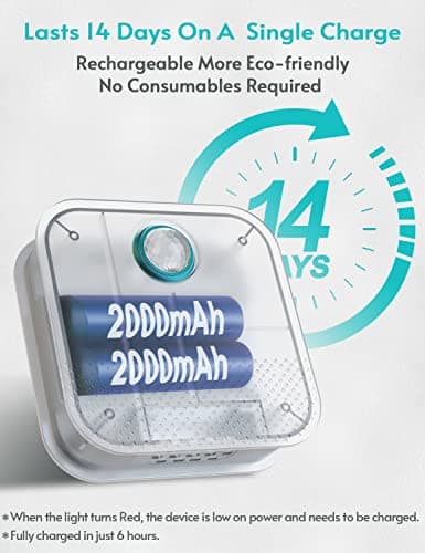 DownyPaws Eliminateur d'odeurs de Litière pour Chat, Desodorisant Litiaire, Tous Les Types de Bac à Litière, Batterie Rechargeable de 14 Jours