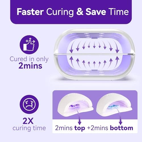 ISTOYO Lampe UV pour Résine à Deux Faces, Lumière UV pour Résine avec Affichage Numérique, Réglage de Temps plus Long (2m, 3m, 5m), Split Usagable, pour le Durcissement de la Résine, Moules en Résine