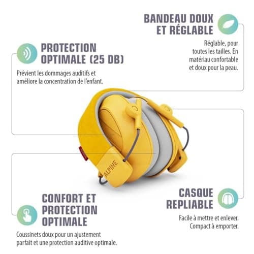 Alpine Muffy Casque Anti-Bruit : protection auditive pour enfants jusqu'à 16 ans - CE Certifié - Confortable et réglable - Prévient les troubles auditifs - Robuste et facile à ranger – Jaune