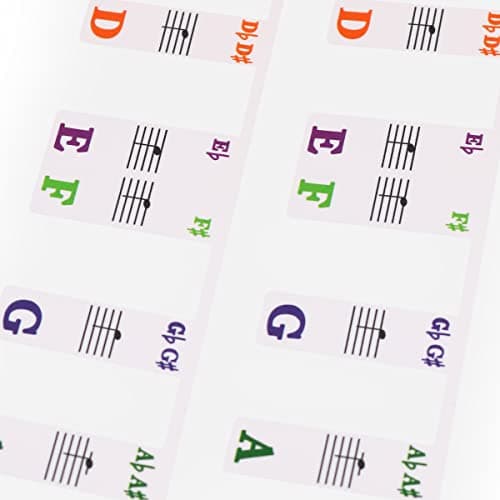 ANCLLO Étiquettes de Note de Clavier de Piano Amovibles Étiquette de Lettre de Notes de Musique de Touche de Piano sans Autocollants pour 61 Touches Pleine Taille Livré avec boîte