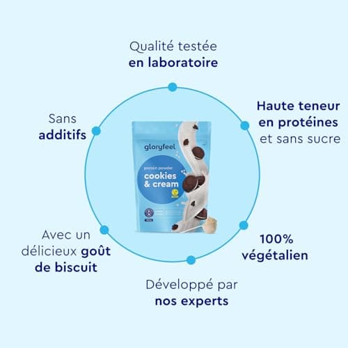 Poudre de Proteine Vegan Cookies & Cream - 1kg de proteine vegetale - 33 portions de 22g de protéine - SANS soja - A base de de pois, de fèves et de protéines de tournesol - 100% végan & sans lactose
