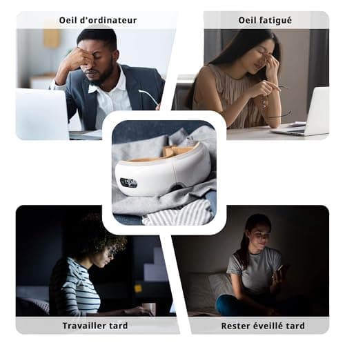 Breo Masseur Oculaire Premium avec Chaleur et vibration, massage électrique des yeux pour détendre les yeux, améliore la qualité du sommeil, soulage la fatigue visuelle et les yeux secs - iSee4