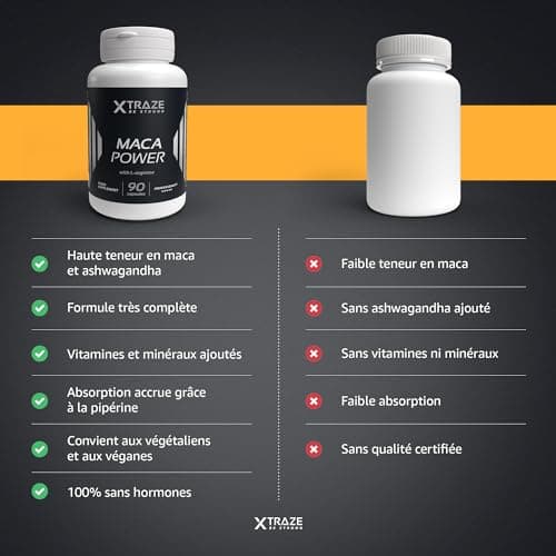 Racine de maca avec l'ashwagandha, la L-citrulline, la L-arginine, le zinc, le sélénium et la vitamine D3 pour de meilleures performances sportives, approvisionnement de 60 jours par XTRAZE
