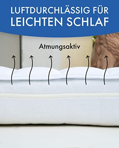 PROCAVE MICRO-COMFORT protège-matelas disponible dans des tailles différentes | fabriqué en Allemagne | Couvre-matelas en microfibre-polyester | technologie Soft Touch | convient également pour les lits boxspring et les matelas à eau | 180x220 cm