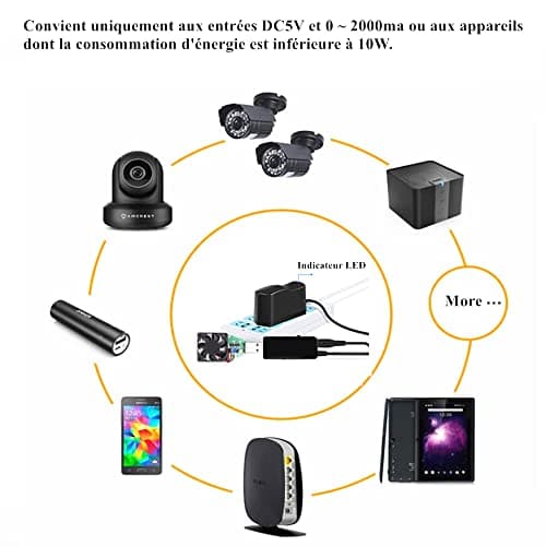 Adaptateur Secteur 5V 2A Chargeur ' AC220V 230V à DC5V 2000mA 1500mA 1000mA 500mA Pilote d'alimentation 8 adaptateurs de Prise CC Convertisseur 5 Volts AC DC Sans Fil