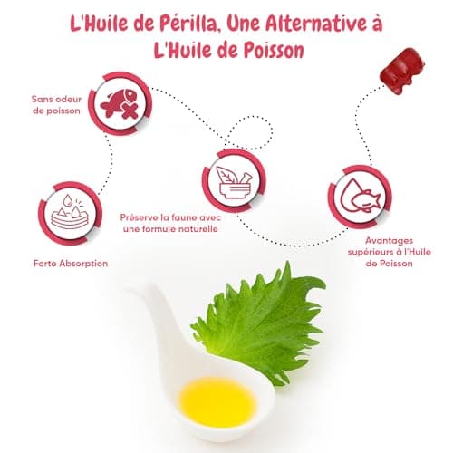 Oméga 3 Enfants - Huile de Perilla 400mg/Portion (ALA 60%) - 120 Gummies Vegan (3-12 Ans) Pour La Croissance Des Enfants - Gummies Enfants Goût Fraise, Framboise - Alternative à l'Huile de Poisson