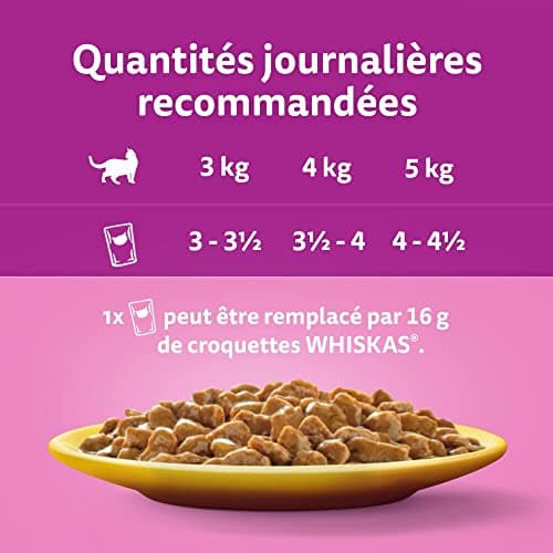 WHISKAS Repas pour Chat - 52 Sachets Fraîcheur (Lot de 13 Packs 4x85g) - Festins à la Volaille (2 saveurs) - Pâtée pour Chat Adulte en Sauce. Nourriture Humide Complète Adaptée aussi Chats Stérilisés