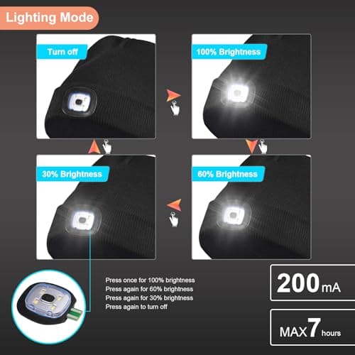 Stycizom LED Bonnet Lampe Frontale, Étanche Lumière Hiver Chaud Phare Cadeaux pour Hommes et Femmes,vélo Camping Randonnée en Plein air Coiffe Rechargeable