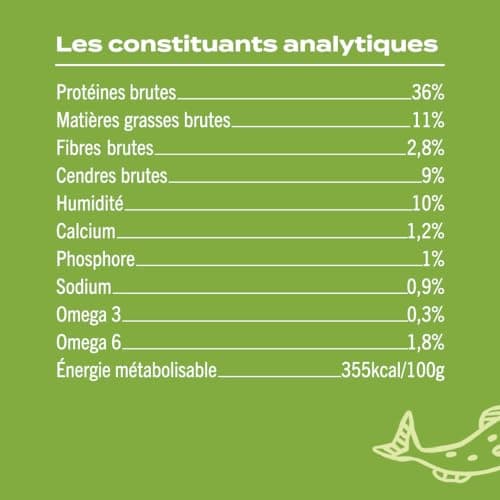 FRANKLIN - Croquette pour Chat Adulte Stérilisé - Gamme Carnivore - 70% De Viande & De Poisson - Croquettes sans Céréales - Riches en Protéines - Fermeture Intégrée - Taille 9mm - 3 kg
