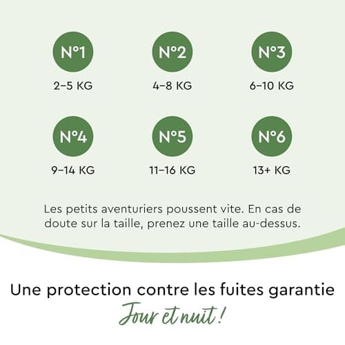 Couches LILLYDOO green respectueuses de l'environnement, Taille 1 (2-5 kg), Box mensuelle (205 Couches)