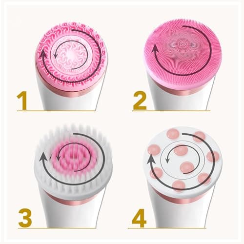 Lumineo brosse nettoyante pour le visage avec gel nettoyant, brosse électrique USB pour le visage pour un nettoyage en douceur et en profondeur (PRO rose (peau impure))
