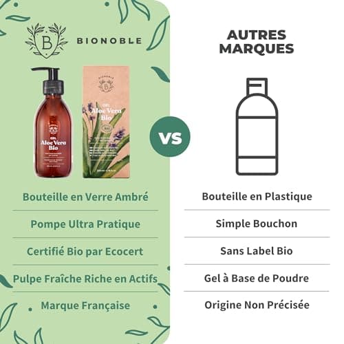 Bionoble Gel Aloe Vera Bio 100% Pur Aloe 200ml + Pompe - Bouteille en Verre - Gel Aloe Vera Cheveux Bouclés, Hydratant Crème Aloe Vera Visage, Soin Coup de Soleil Corps - Vegan Aloe Vera Gel Bio