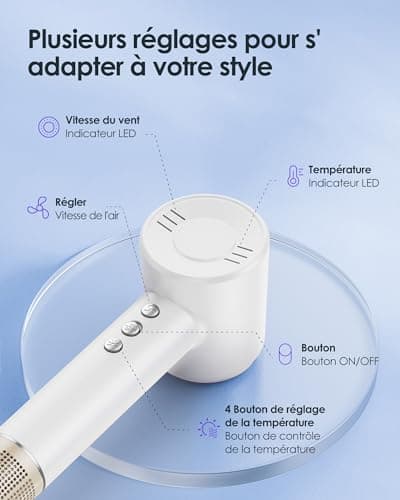 Bopcal Sèche Cheveux Ionique avec Diffuseur - Séchage Rapide 120000rpm Seche Cheveux Haute Vitesse pour les Boucles Sèche, Seche Cheveux Professionnel avec 500 Millions d'ions pour les Voyages