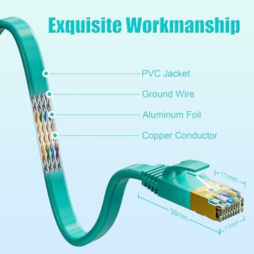 Cable Ethernet 25m Cat 7, Haut Debit Cable RJ45 Blindé 25m Câble Réseau Plat, Extérieur Intérieur Cable Internet 10Gbit/s Câble Wifi Gigabit, Cable Patch FTP Anti-interférence 25m Cable LAN (25 clips)