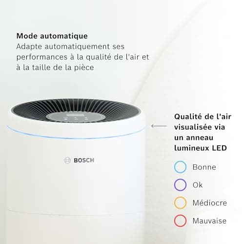 Bosch Air 6000 Purificateur d'air - Élimine les Polluants, Avec un Filtre à Air et un Mode Sommeil (< 25 dB(A)) - Pour jusqu'à 125 m2 - Avec Capteur Intelligent et Mode Automatique - CADR : 600 m3/h