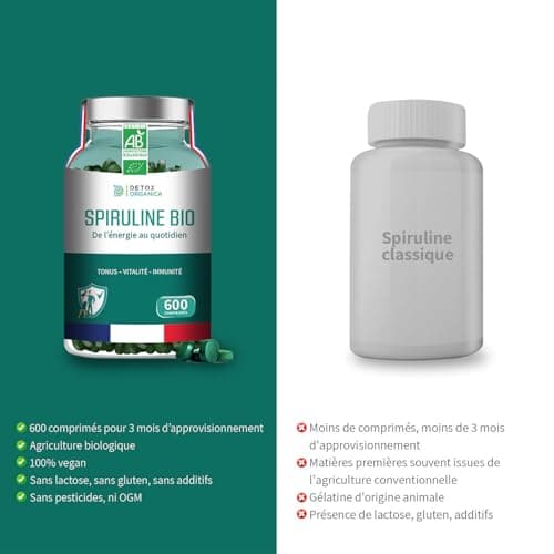 Spiruline BIO - 3000mg par jour - 600 Comprimés - Complément Alimentaire Riche en Protéines, Antioxydants, Fer et Phycocyanine - 100% Agriculture Biologique Controlée - De l'Énergie au Quotidien!
