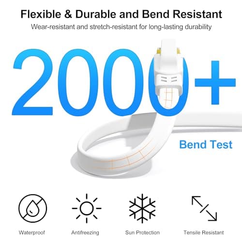 Nowunke Cable Ethernet 5m Cat 8, Blanc Cable RJ45 5m Plat Haut Débit Fibre 40Gbps 2000MHz Câble Réseau, LAN Gigabit Blindé Cable Internet pour Routeur, Modem, Switch, Xbox, PS5/4